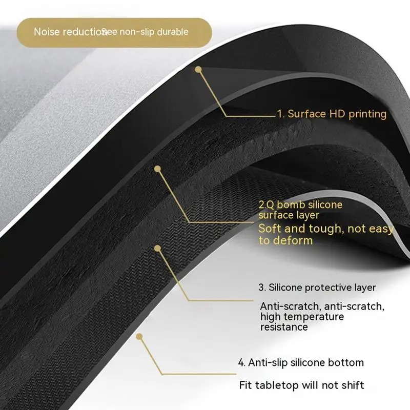แผ่นรองเล่นเกมปาร์ตี้แบบหลายผู - Party Games Multiplayer บทวิจารณ์และราคา